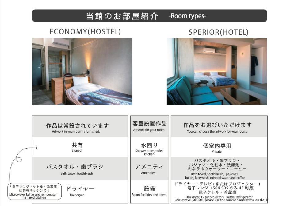 Kagan Hotel & Hostel Kyoto Luaran gambar