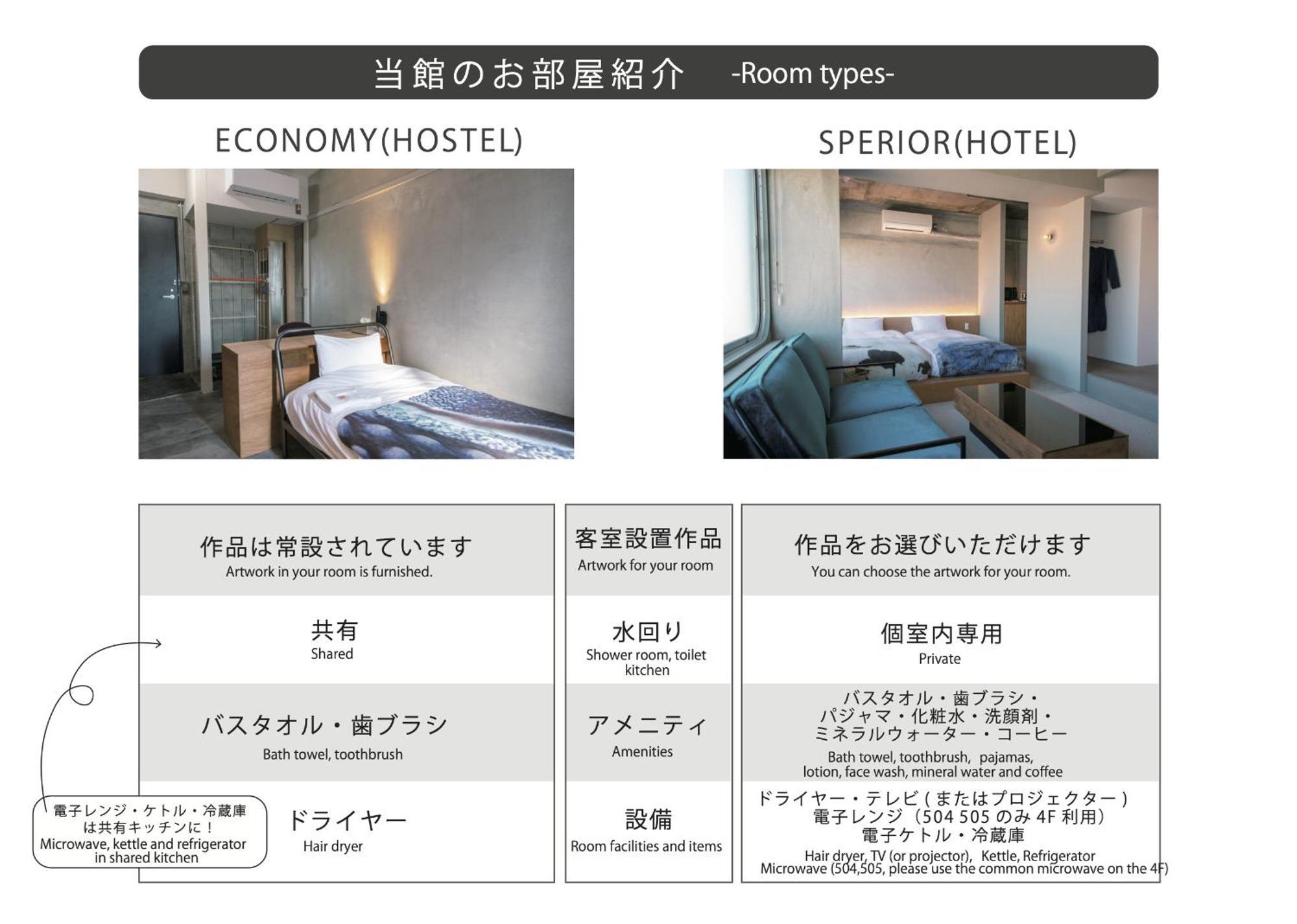 Kagan Hotel & Hostel Kyoto Luaran gambar